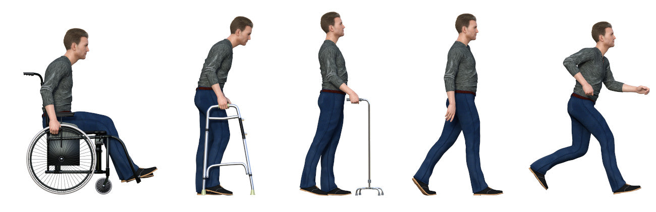 man mobility aids