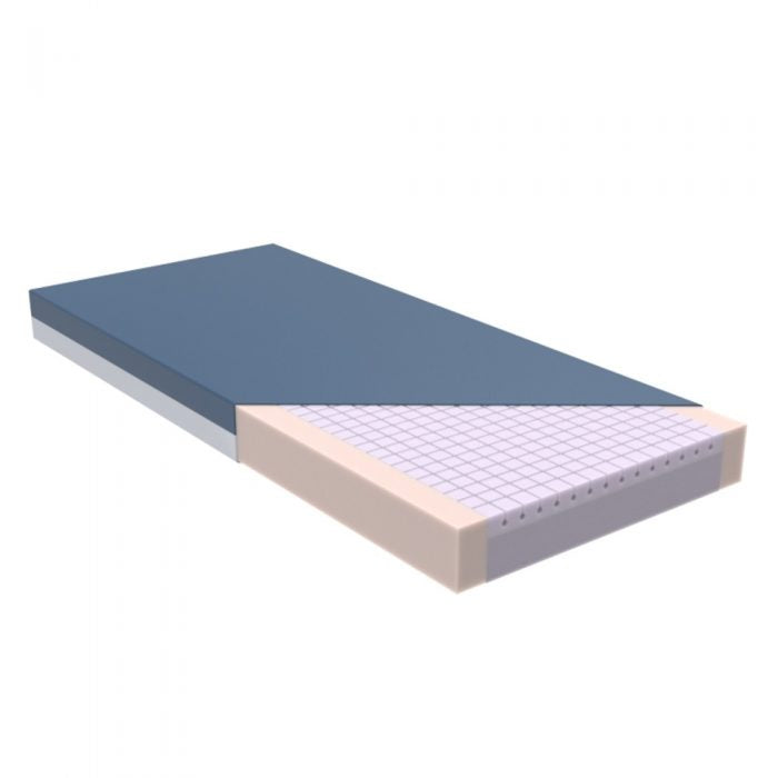 Vulcan – Three Layer Mattress