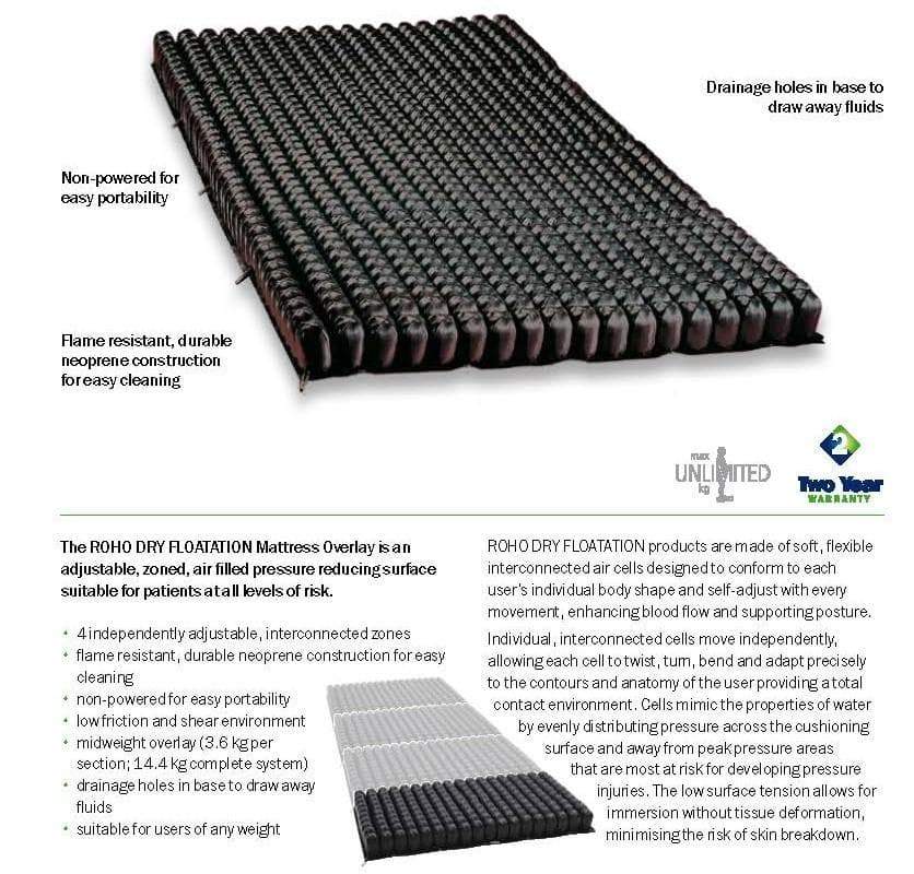 ROHO - Mattress System Single Bed by ROHO