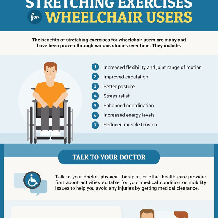 How to exercise in a Wheelchair
