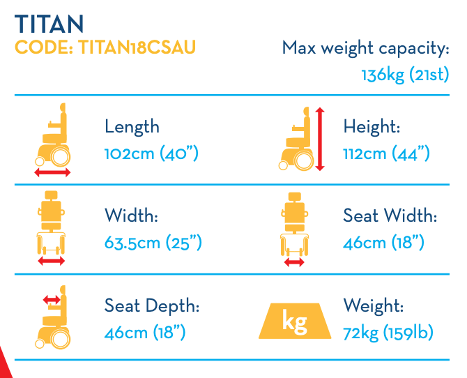 Titan Powerchair TITAN18CSAU by Drive