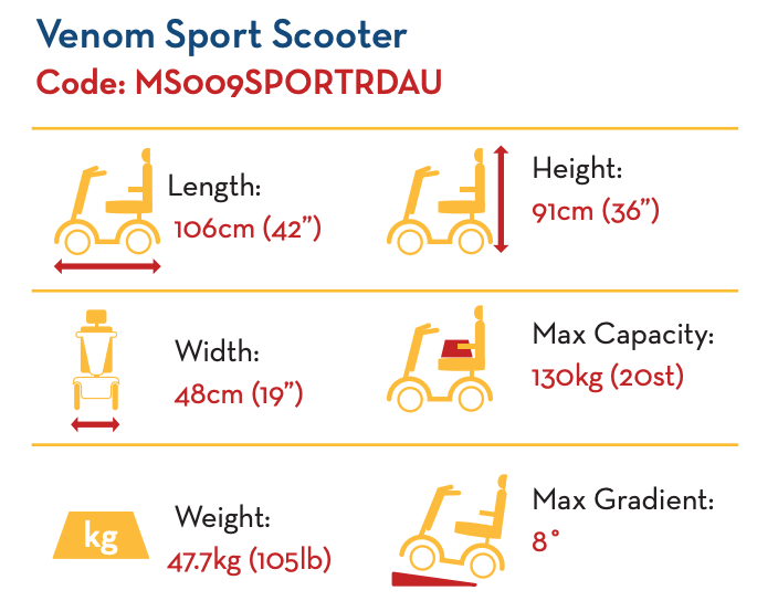 Venom Sport Scooter with 20AH Batteries MS009SPORTRDAU by Drive