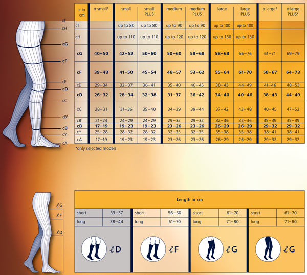 Sigvaris Traditional Calf (A-d) Class 2